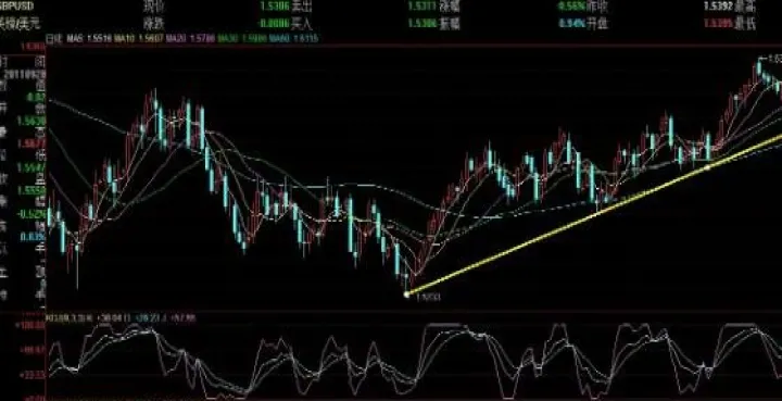 期货行情变动太快怎么办(期货价格变动的真正原因) (https://www.njaxzs.com/) 黄金期货 第1张