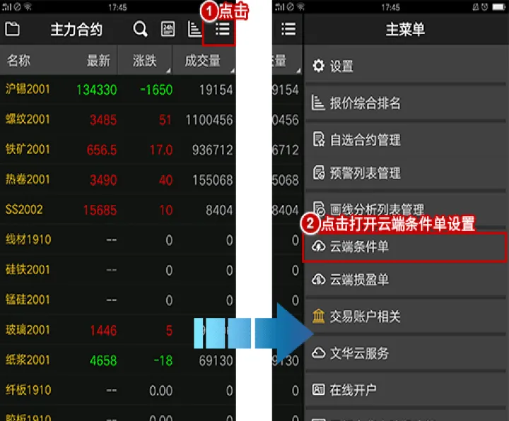 期货止损单触发没成交怎么回事(期货止损单会成交不了吗) (https://www.njaxzs.com/) 黄金期货 第1张