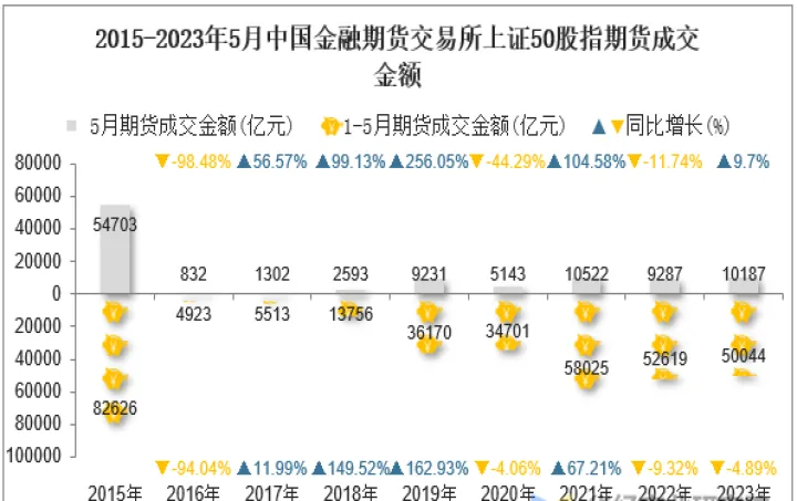 上证属于期货吗(上证502409期货) (https://www.njaxzs.com/) 期货直播间 第1张