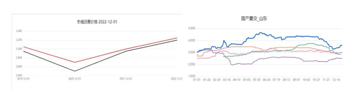 沥青期货和原油期货关系(沥青期货跟什么有关) (https://www.njaxzs.com/) 期货直播间 第1张
