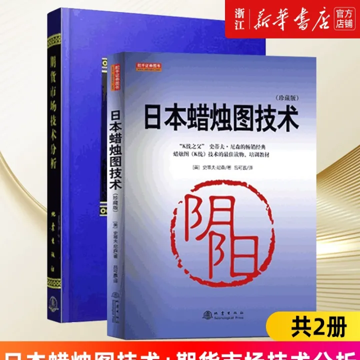 还不去股市期货外汇黄金市场搞搞(股票期货外汇黄金) (https://www.njaxzs.com/) 期货开户 第1张