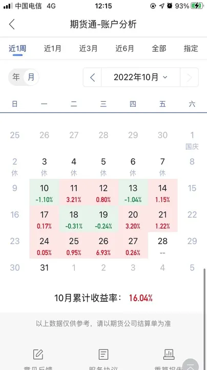 期货不允许自然人实物交割(期货到期可以实物交割吗) (https://www.njaxzs.com/) 黄金期货 第1张