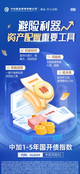 避险工具期货品种(避险工具期货品种包括) (https://www.njaxzs.com/) 期货投资 第1张