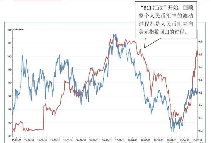 汇率交易和期货(汇率和期货价格的关系) (https://www.njaxzs.com/) 黄金期货 第1张