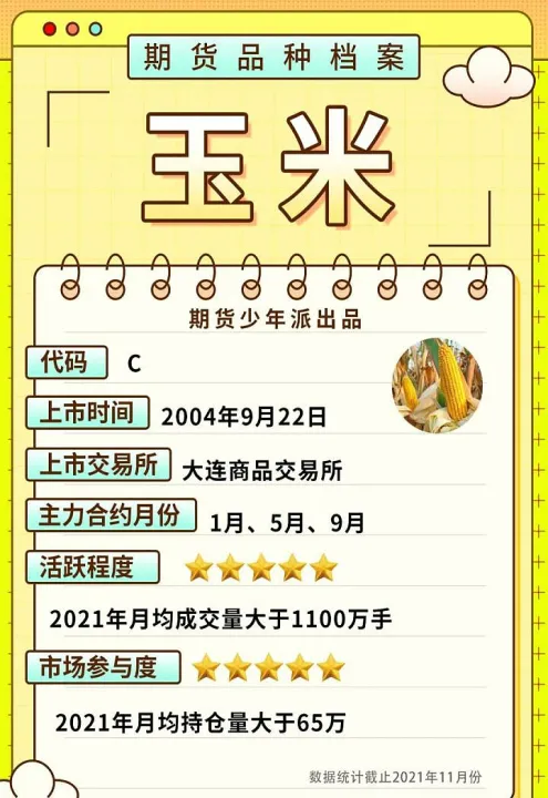 期货玉米交易手续费多少(玉米期货交易手续费) (https://www.njaxzs.com/) 黄金期货 第1张