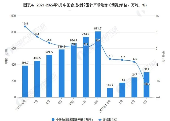 橡胶期货9月与1月差价(橡胶期货每年9月的走势) (https://www.njaxzs.com/) 期货投资 第1张
