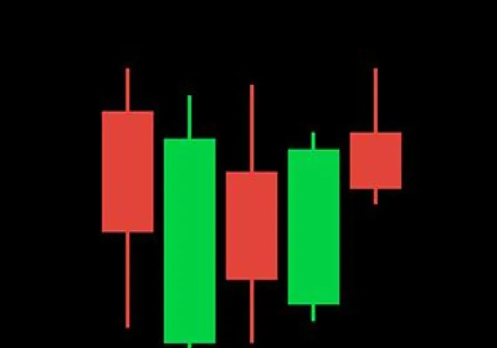 期货超短线要重视什么(期货超短线实战技巧) (https://www.njaxzs.com/) 原油期货 第1张