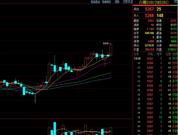 期货铂金下跌原因(铂金期货最新消息) (https://www.njaxzs.com/) 内盘期货 第1张