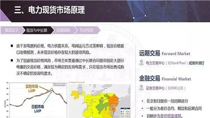 电力期货交易的重要要素包括什么(电力期货交易的主要功能) (https://www.njaxzs.com/) 黄金期货 第1张