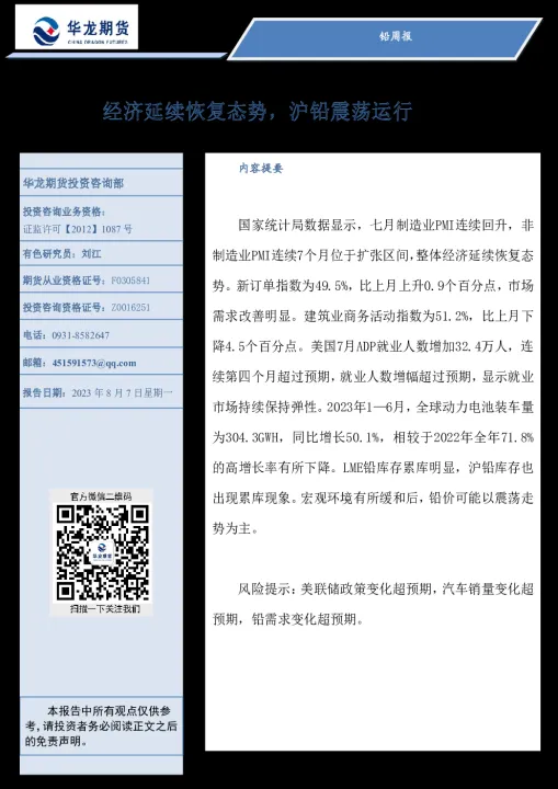 国内铅期货成功上市(沪铅期货最新消息) (https://www.njaxzs.com/) 期货行情 第1张