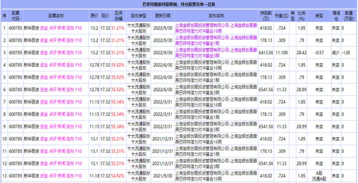 期货大户能不能看见散户持仓(期货大户能不能看见散户持仓记录) (https://www.njaxzs.com/) 原油期货 第1张