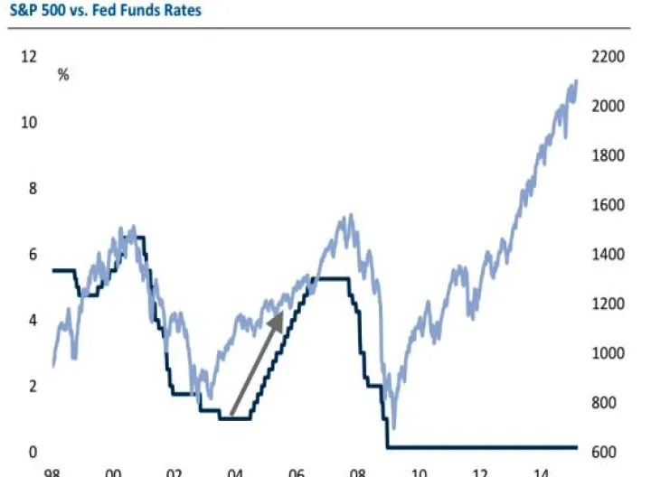 美国股指期货实时(美国股指期货实时最新) 期货行情 第1张-爱新财经 美国股指期货实时(美国股指期货实时最新) (https://www.njaxzs.com/) 期货行情 第1张