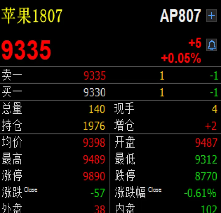玉米期货交割的玉米水分标准(玉米期货合约交割标准) (https://www.njaxzs.com/) 黄金期货 第1张