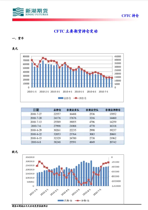 新湖期货直播室(新湖期货什么时候上市) (https://www.njaxzs.com/) 内盘期货 第1张