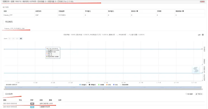 如何回测期货数据(期货如何回测数据) (https://www.njaxzs.com/) 期货行情 第1张