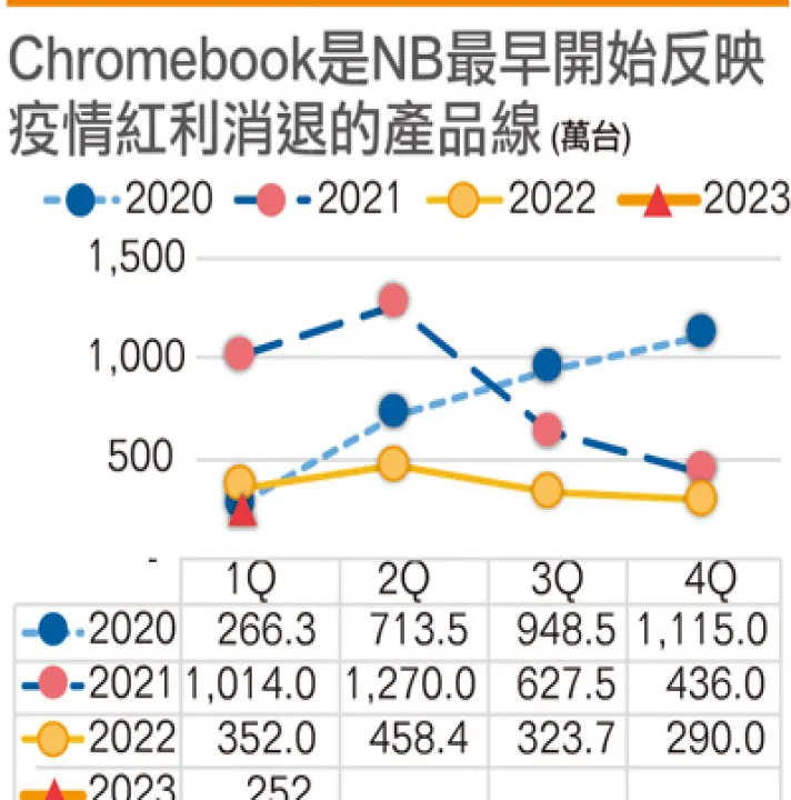 现券期货现止跌迹象(现期货最新行情) (https://www.njaxzs.com/) 原油期货 第1张