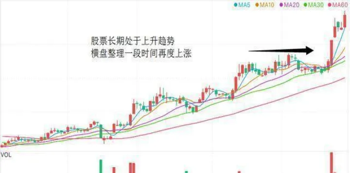 期货尾盘减仓上行(期货减仓下行说明什么) (https://www.njaxzs.com/) 原油期货 第1张