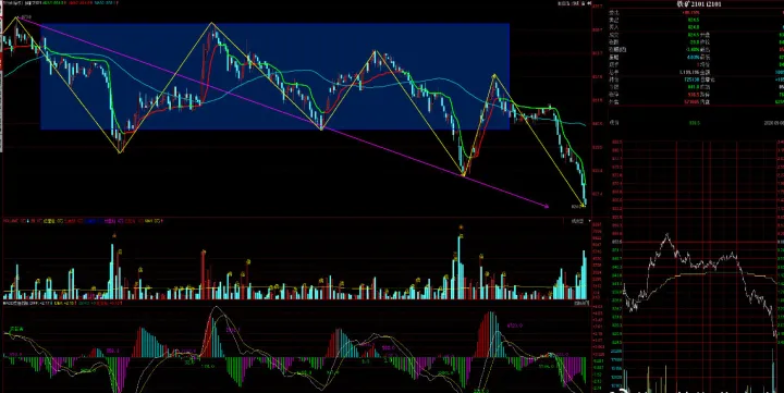 商品期货沪镍心得(镍的期货产品概述) 期货直播间 第1张-爱新财经 商品期货沪镍心得(镍的期货产品概述) (https://www.njaxzs.com/) 期货直播间 第1张