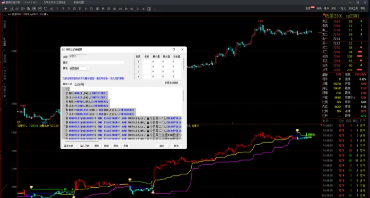 如何看期货指标(如何看期货指标数据) (https://www.njaxzs.com/) 黄金期货 第1张