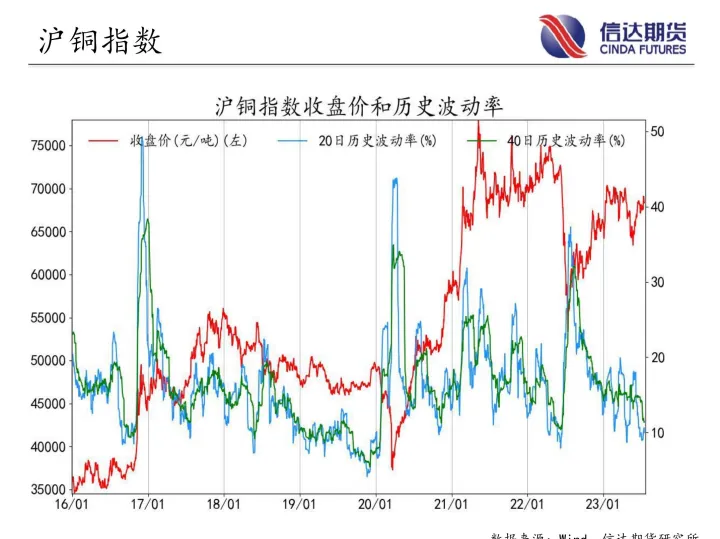 期货大单到期泼动大(期货波动20元的有哪些品种) (https://www.njaxzs.com/) 黄金期货 第1张