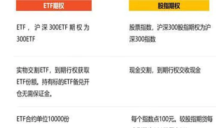 股指期货的高人(股指期货和股票哪个风险大) (https://www.njaxzs.com/) 内盘期货 第1张