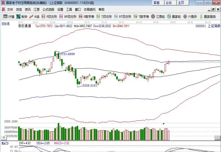 期货中点和跳的关系是什么(期货跳数是什么) (https://www.njaxzs.com/) 期货开户 第1张