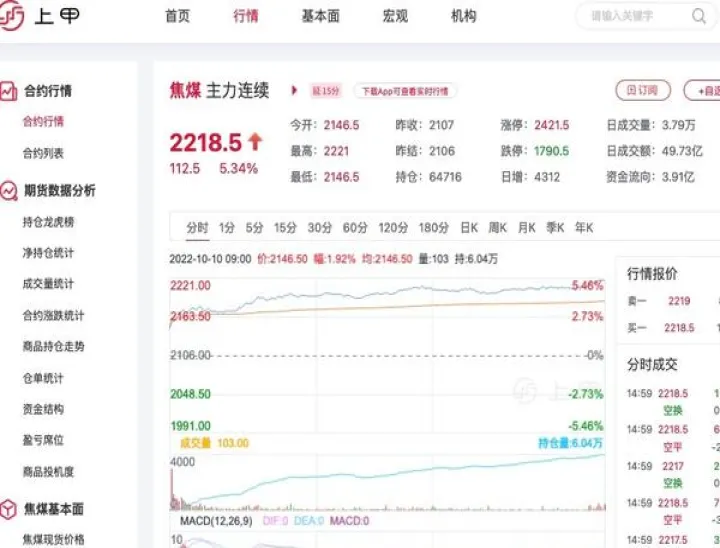 焦煤期货交割仓库(焦煤期货交割仓库在哪里) (https://www.njaxzs.com/) 期货投资 第1张