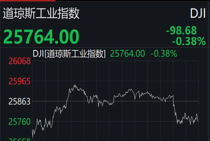 三大股指期货品种全线收涨(三大股指期货涨跌互现) (https://www.njaxzs.com/) 期货开户 第1张