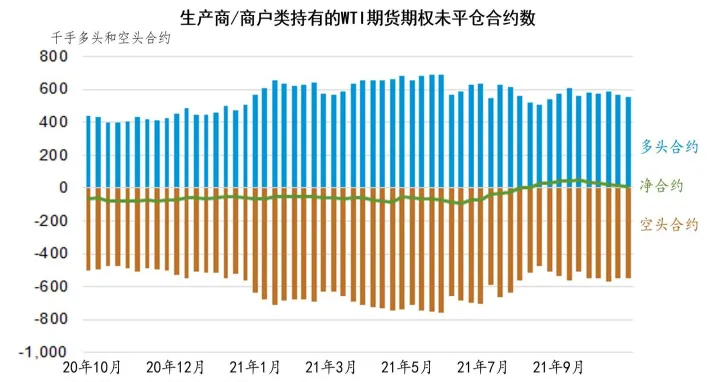 石油期货市场交易规则最新(石油期货计价规则) (https://www.njaxzs.com/) 期货直播间 第1张