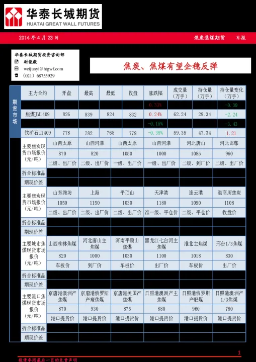 期货焦炭焦煤晚盘交易时间(焦煤焦炭期货交易时间) (https://www.njaxzs.com/) 期货直播间 第1张
