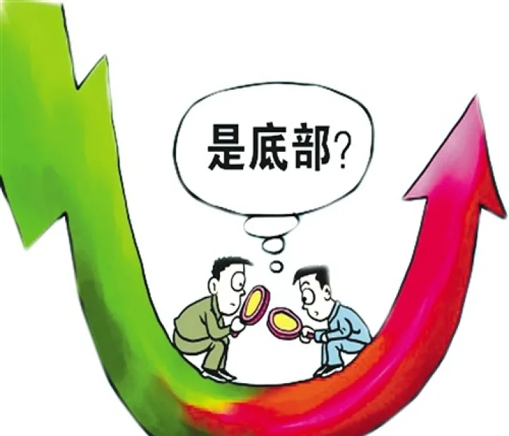 期货交易平仓先后原则(期货平仓先后顺序) (https://www.njaxzs.com/) 原油期货 第1张