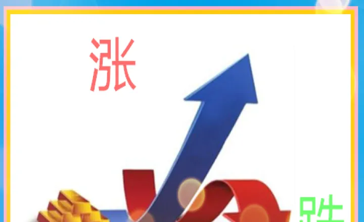 期货中长线止盈技巧(期货止盈止损最佳比例) (https://www.njaxzs.com/) 原油期货 第1张