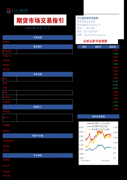 期货市场行情概叙(期货市场行情趋势) (https://www.njaxzs.com/) 期货直播间 第1张