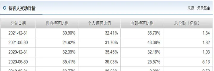 期货基金怎么样(期货基金风险大吗) (https://www.njaxzs.com/) 期货直播间 第1张