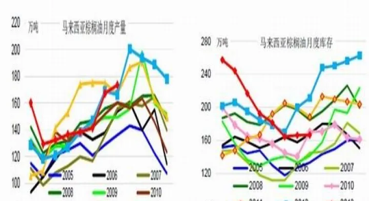 期货豆油1909中的1909是什么(期货玉米1909什么意思) (https://www.njaxzs.com/) 原油期货 第1张