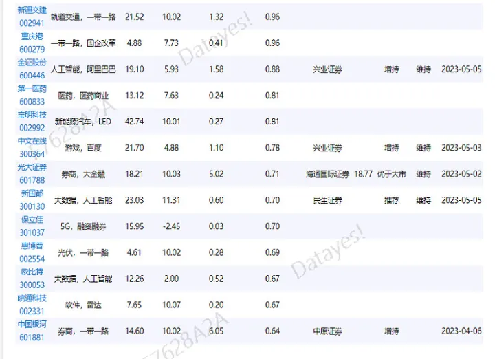 期货早盘资金净流入是什么意思(期货资金大量流出意味着什么) (https://www.njaxzs.com/) 期货直播间 第1张