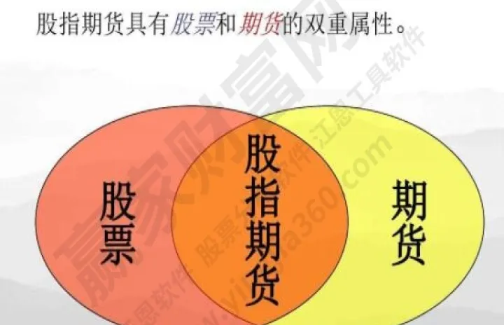 期货开什么户好(开期货账户哪个最好) (https://www.njaxzs.com/) 期货直播间 第1张