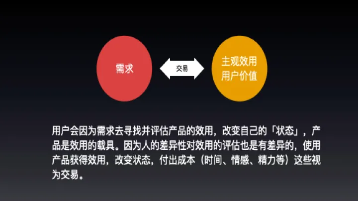期货交易的认知和执行(期货交易的认知和执行是什么) (https://www.njaxzs.com/) 内盘期货 第1张