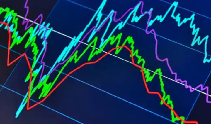 线材期货交易规则(期货线材为什么没有交易量) (https://www.njaxzs.com/) 期货行情 第1张