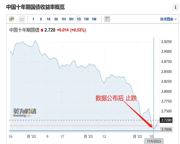 a股期指期货是多少杠杆(a股股指期货有哪些) (https://www.njaxzs.com/) 期货开户 第1张