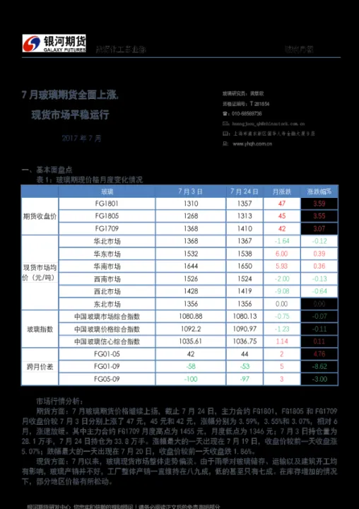 玻璃期货缩量下跌(玻璃期货跌停是几个点) (https://www.njaxzs.com/) 原油期货 第1张