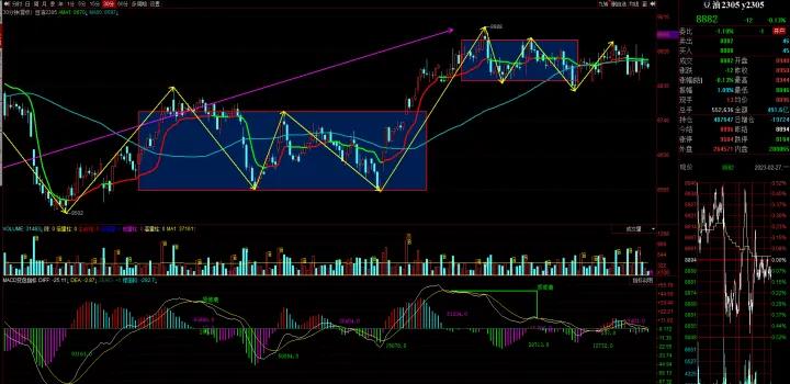 铂金期货交易费用(铂金期货价格最新) (https://www.njaxzs.com/) 内盘期货 第1张