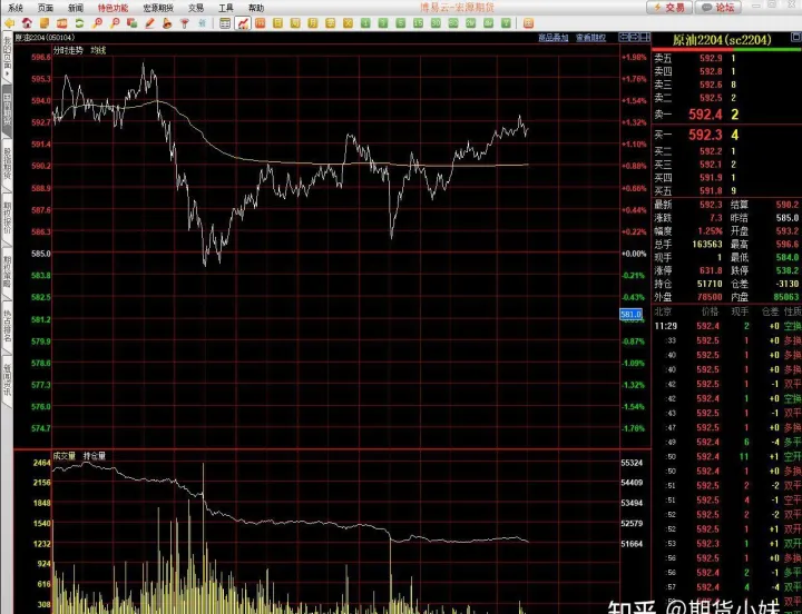 怎么看加拿大期货行情(怎么看加拿大期货行情走势) (https://www.njaxzs.com/) 期货开户 第1张