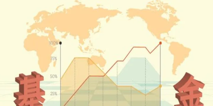 期货和股票哪个容易买(期货与股票的区别好上手吗) (https://www.njaxzs.com/) 黄金期货 第1张