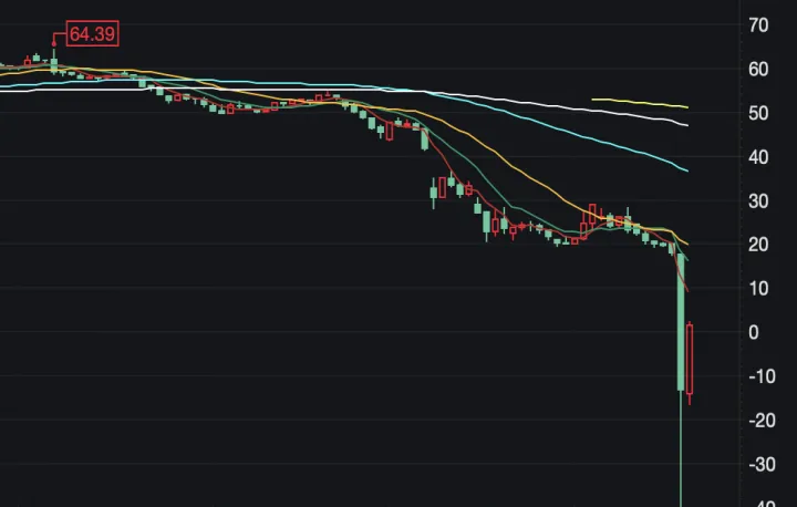 9月和10月期货价差显示(9月份期货什么时候可以交易) (https://www.njaxzs.com/) 期货直播间 第1张