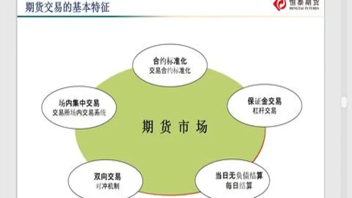 说明外汇期货交易的特点或特征(简述期货的特征) (https://www.njaxzs.com/) 黄金期货 第1张