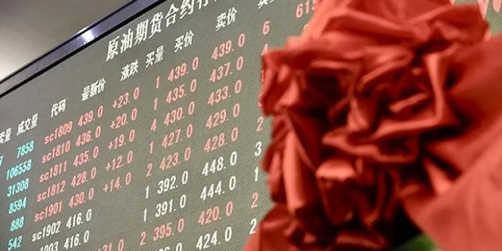 国际化的期货品种(期货国际化品种有哪些) (https://www.njaxzs.com/) 期货开户 第1张