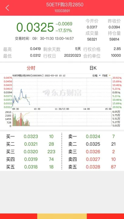 商品期货的双向开仓(期货双向开仓两边通吃策略) (https://www.njaxzs.com/) 期货投资 第1张