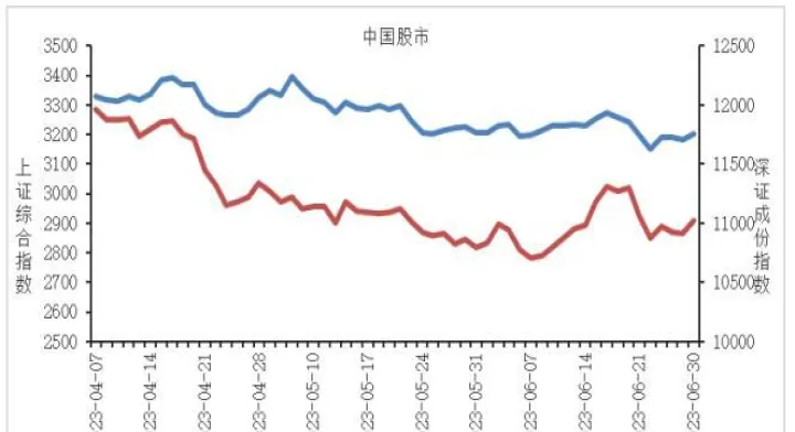 世界各国股指期货成交量(世界各国股指期货成交量排行榜) (https://www.njaxzs.com/) 期货投资 第1张