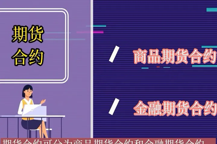 期货商品里哪些是做市商报价(期货商品有哪些) (https://www.njaxzs.com/) 黄金期货 第1张